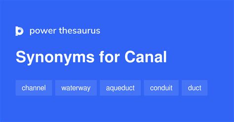 canals synonym.